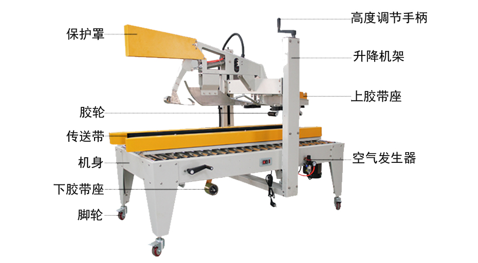 角邊封箱機(jī)選購(gòu)需要注意一下幾點(diǎn)問(wèn)題